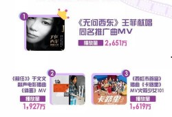 快播国产片,揭秘中国影视产业的崛起之路