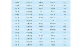 最新国产资源,探索中国科技产业创新之路