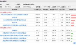 国产在线操,引领潮流的本土创新之作